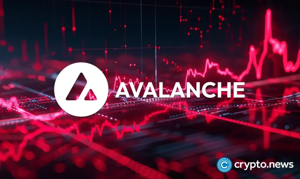 avalanche price