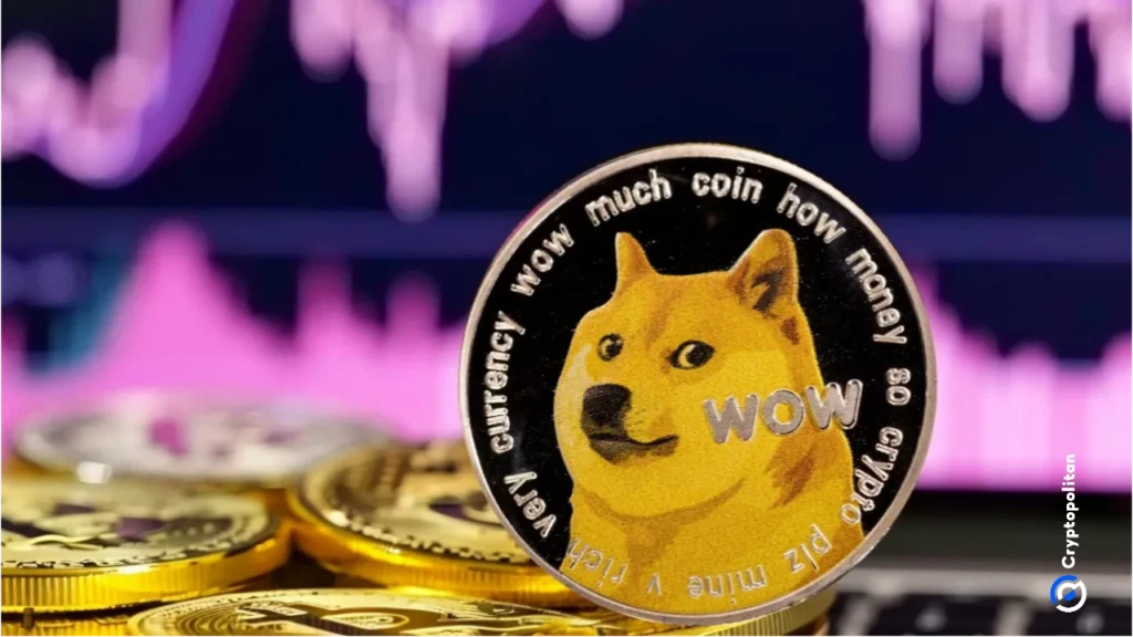 Dogecoin price prediction 2026, 2027, 2028-2032 dogecoin price prediction
