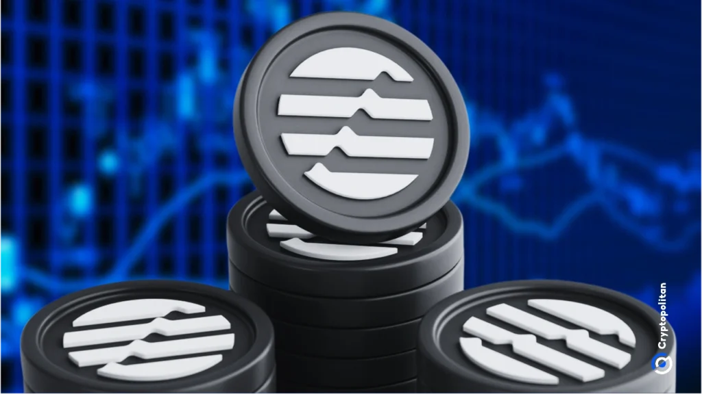 aptos price prediction